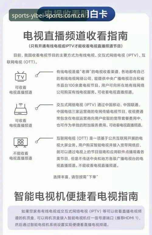易倍体育可靠吗推荐：技术评测与使用详解